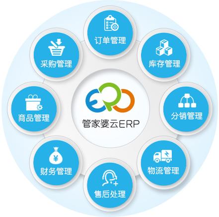 線上線下